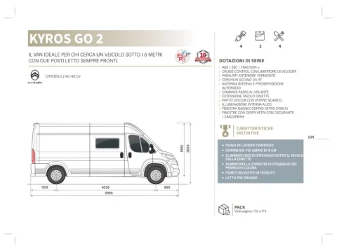 Foto C.I. Kyros 2 GO 2026 - CI Int5ernational Kyros GO 2