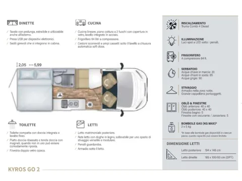 Foto C.I. Kyros GO 5 2026 - CI International Kyros GO 5