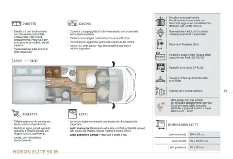 Foto C.I. Horon 90 M 2026 - CI International Horon 90M SELEKT